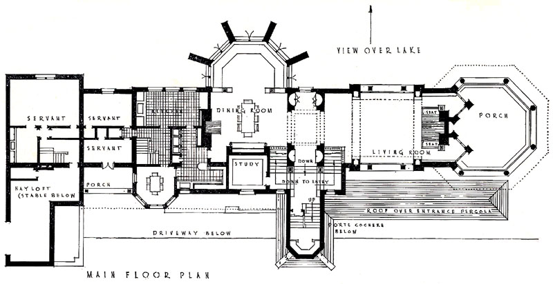 Frank Lloyd Wright